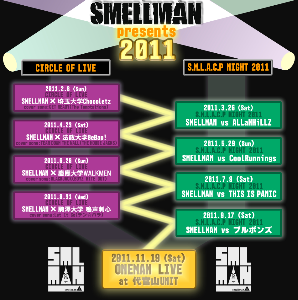 SMELLMAN Presents 2011
